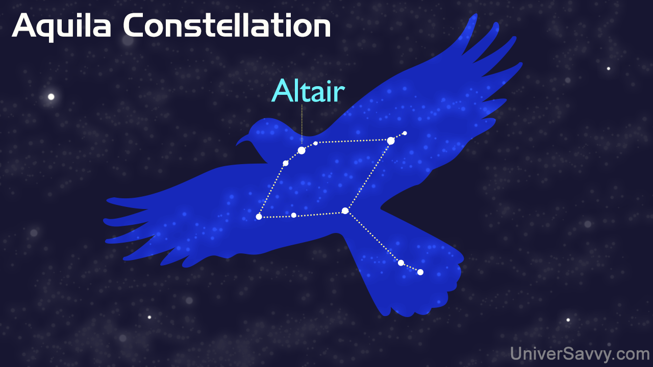 Facts about the Aquila Constellation You May not Know - Universavvy