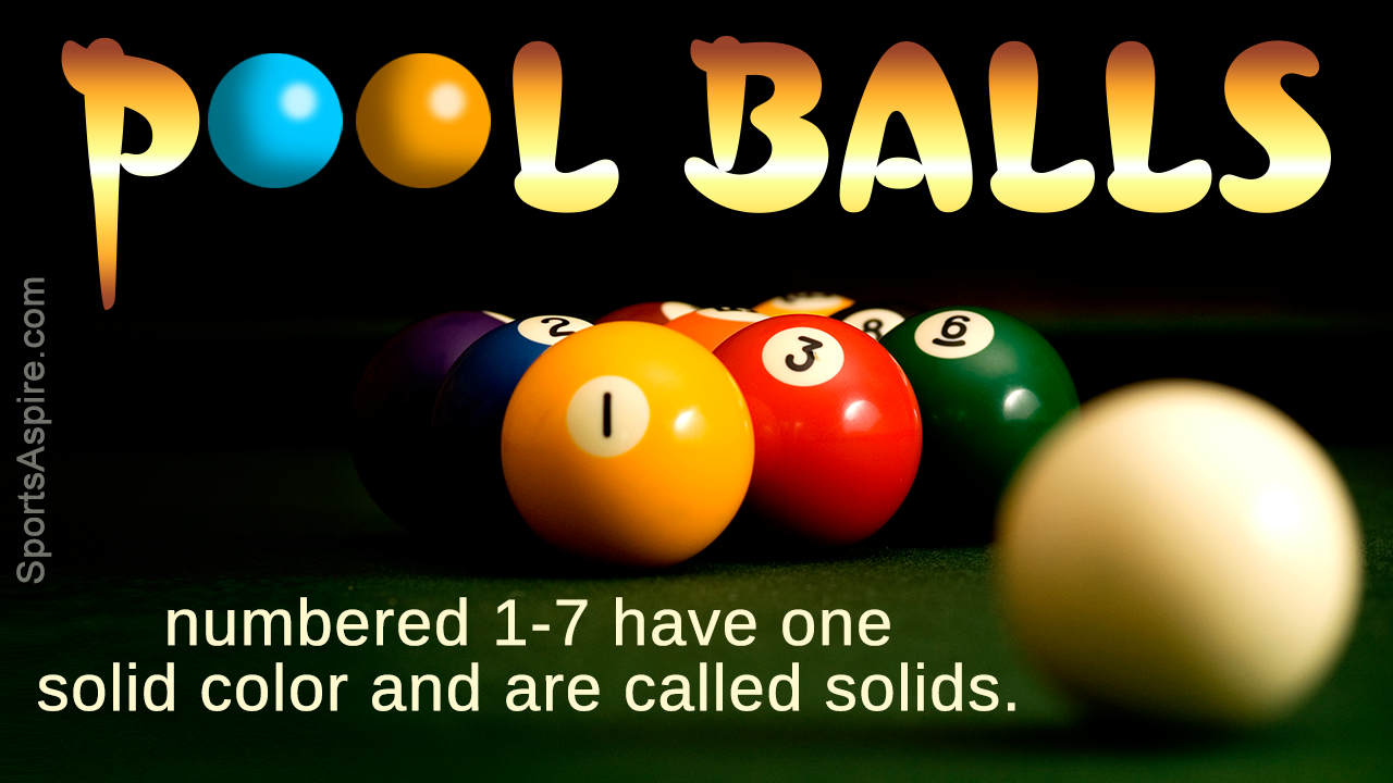 What are the Different Numbers and Colors of Pool Balls?