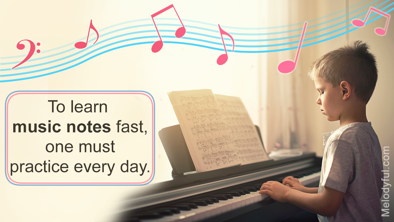 How to Learn Music Notes Fast