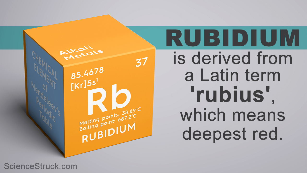 Rubidium Uses