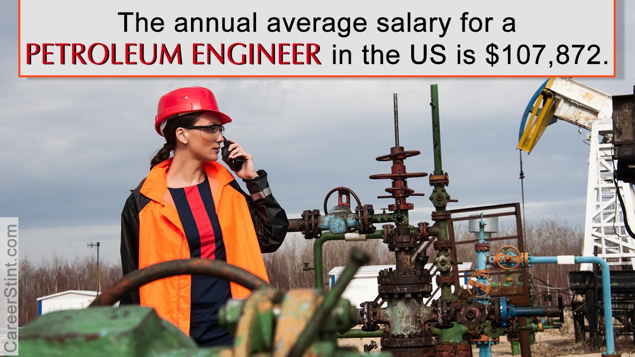How to Become a Petroleum Engineer