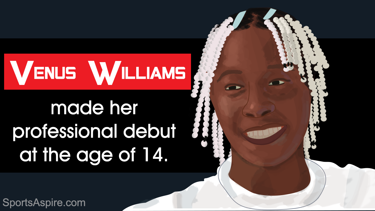 Venus Williams Facts