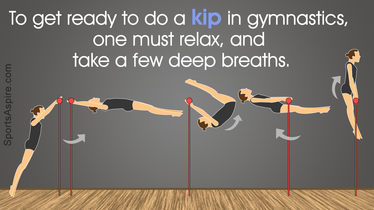 Mastering the Kip in Gymnastics
