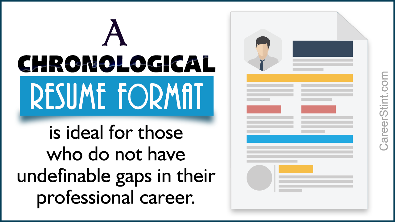 Resume Formats and Templates