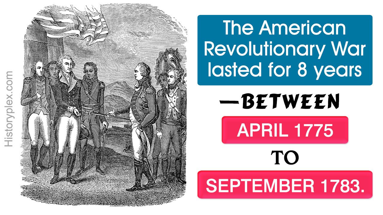 Major Battles During American Revolutionary War