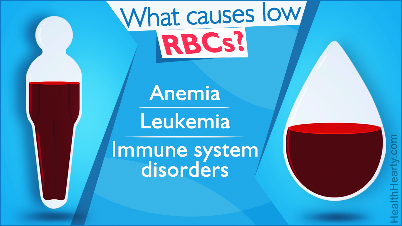 Causes of Low Red Blood Cell Count