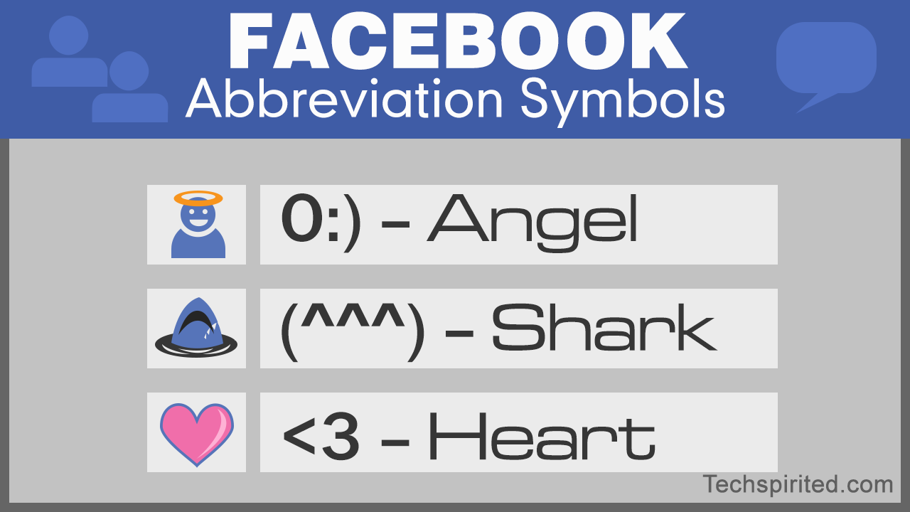 Facebook Abbreviations and Symbols Tech Spirited. 