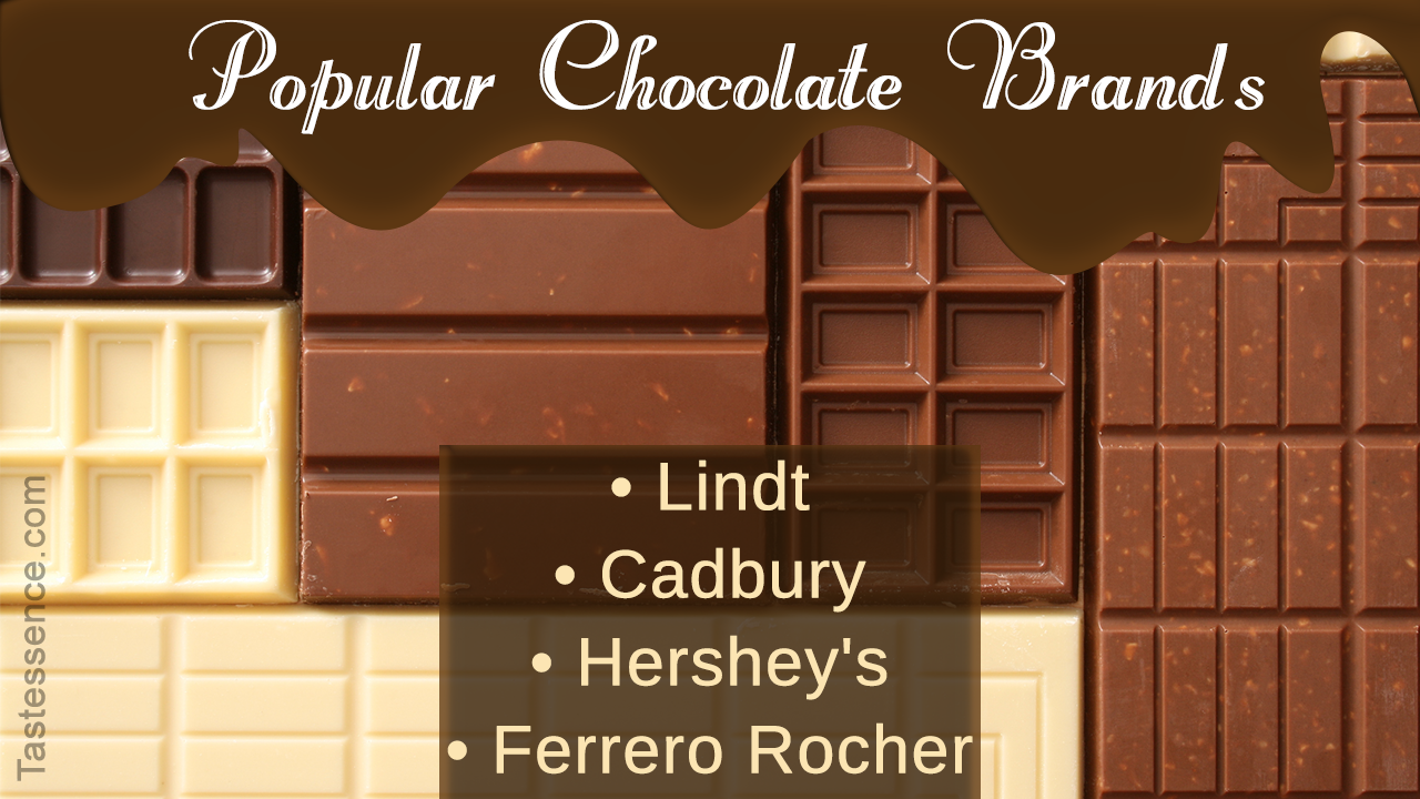 10 Most Famous Chocolate Brands in the World
