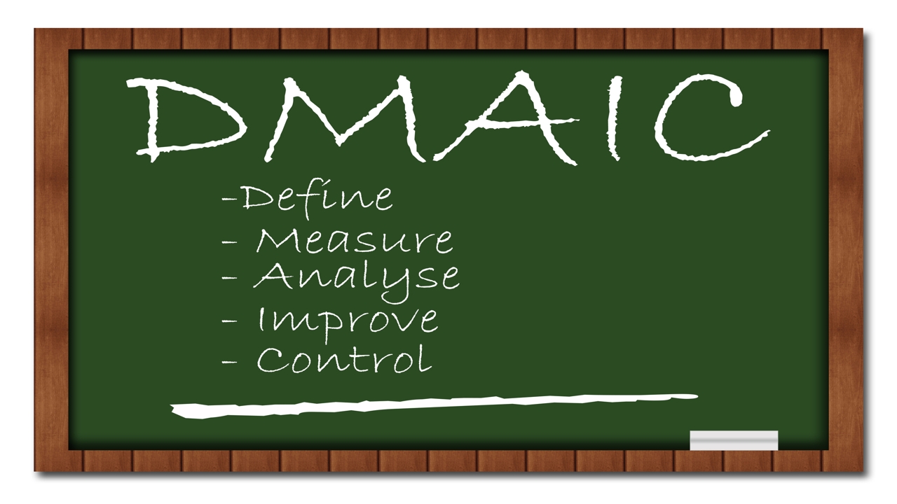 DMAIC Project Charter