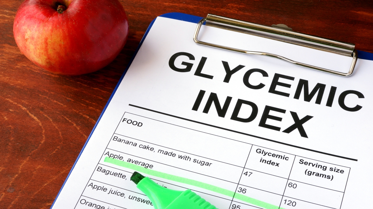 Glycemic Index Diet Plan