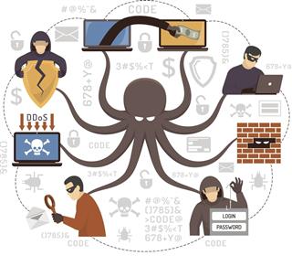Hackers Criminal Net Scheme Flat Poster