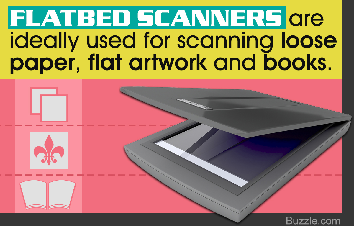 Different Types of Scanners
