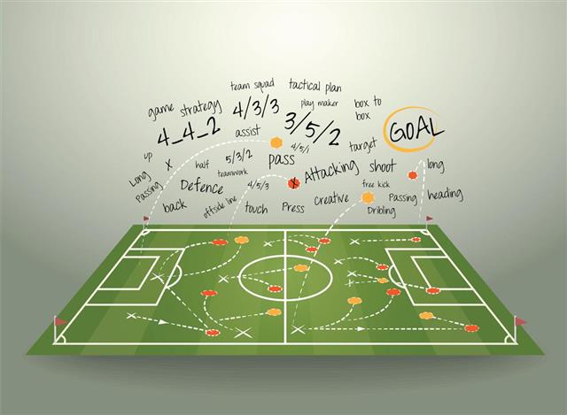 Soccer Tactics and Strategy