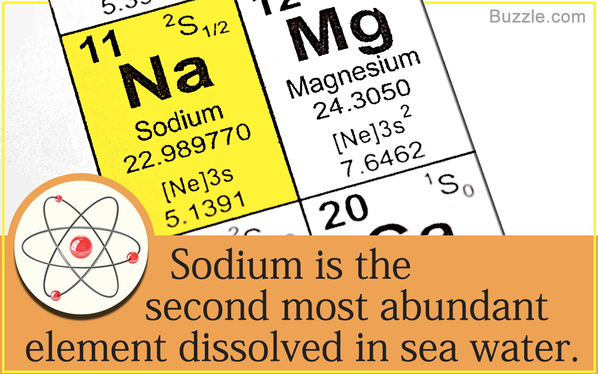Chemical and Physical Properties of Sodium