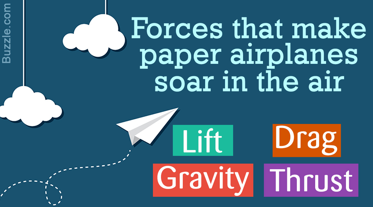 Paper Airplane Aerodynamics