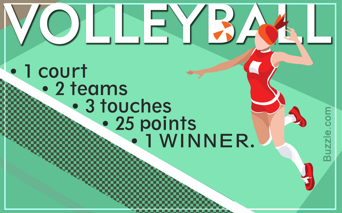 Volleyball Rules and Regulations