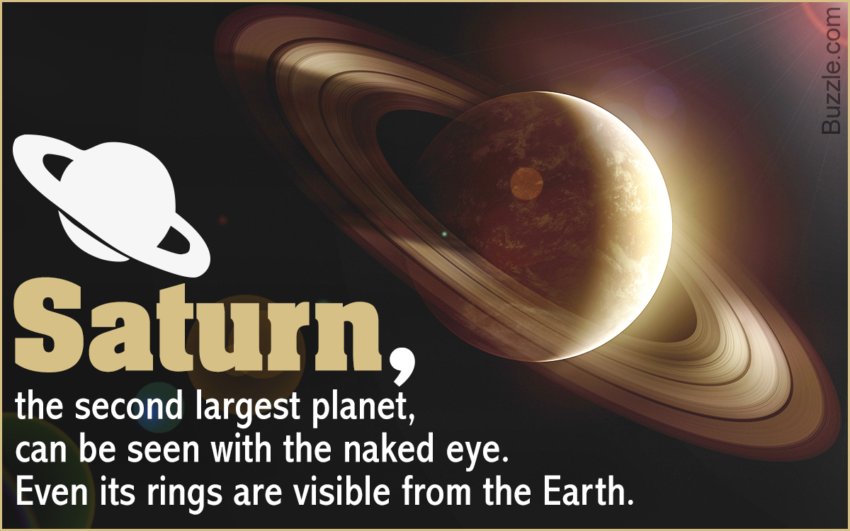 How Many Rings does Saturn Have?