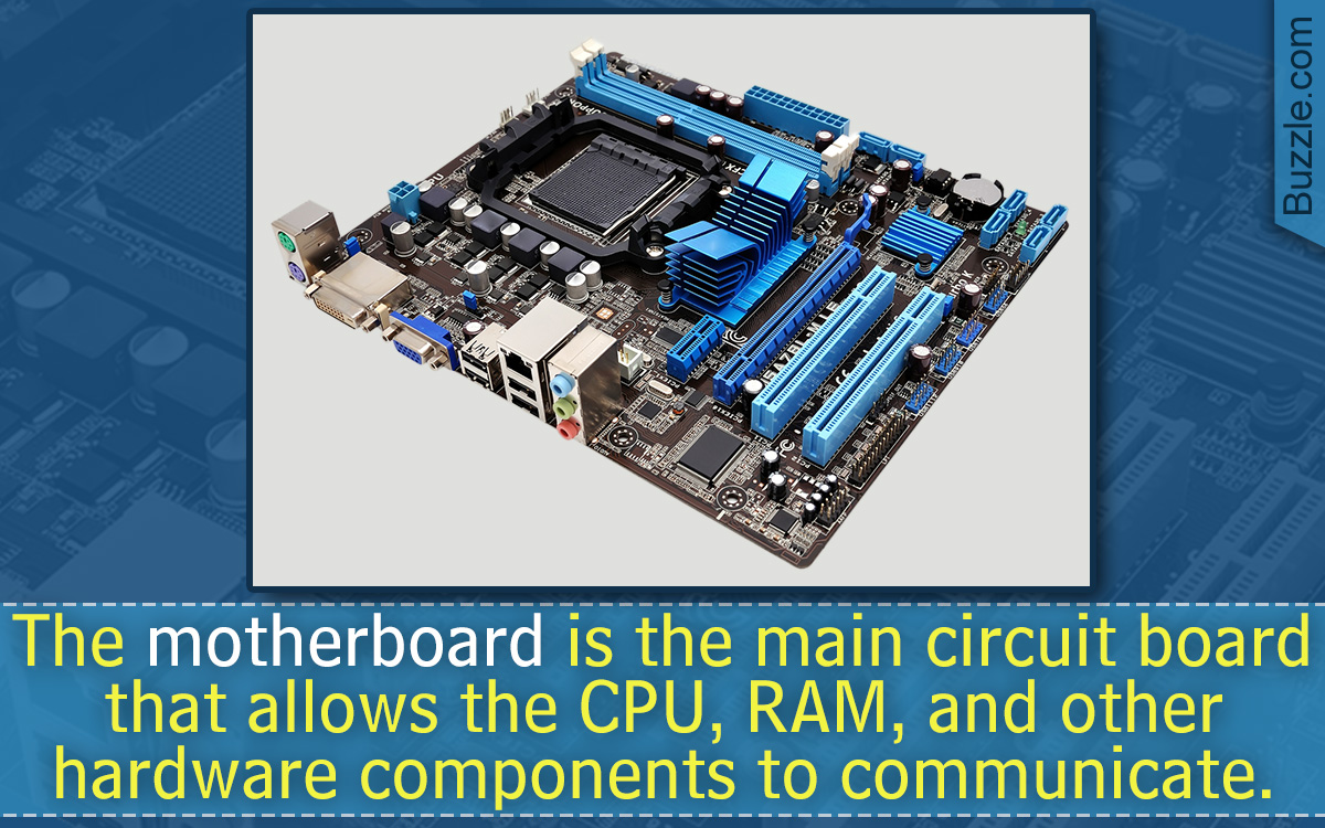 Computer Motherboard Types