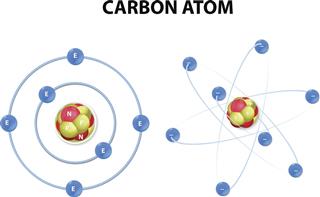 Carbon atom structure