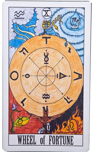 Wheel of fortune tarot card