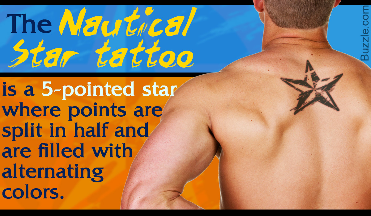 Nautical Star Tattoos for Guys