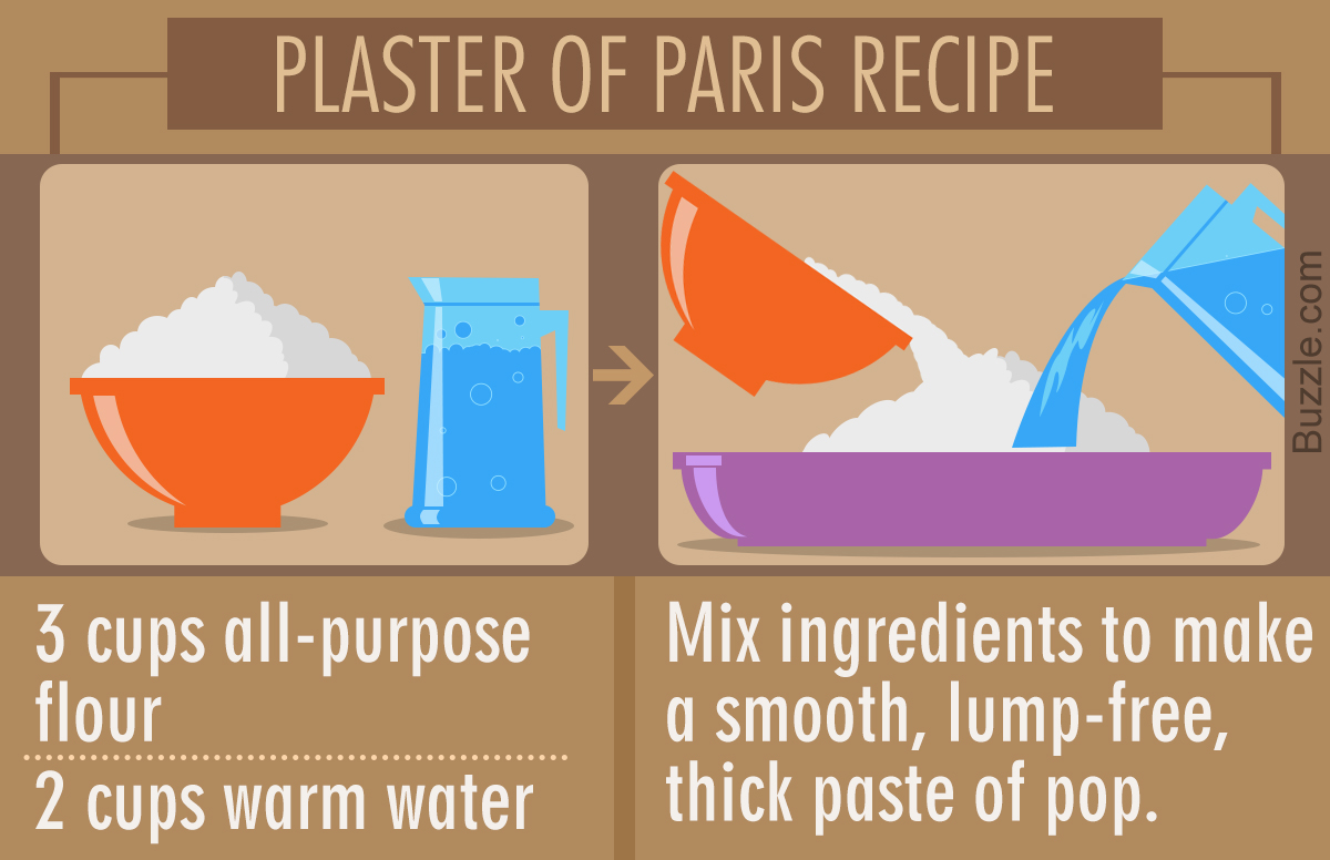 Plaster of Paris Recipe