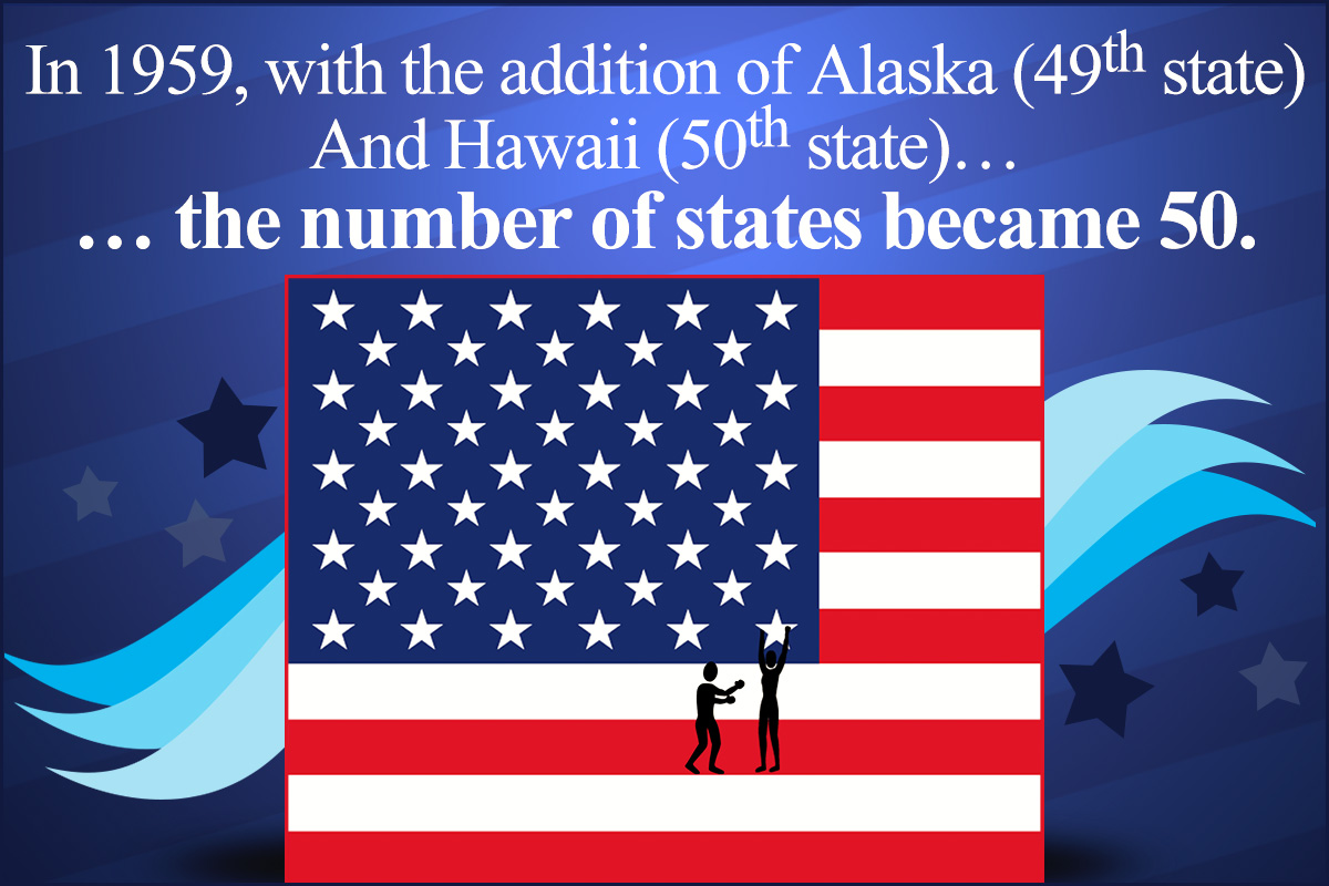 How Many States are There in the USA?