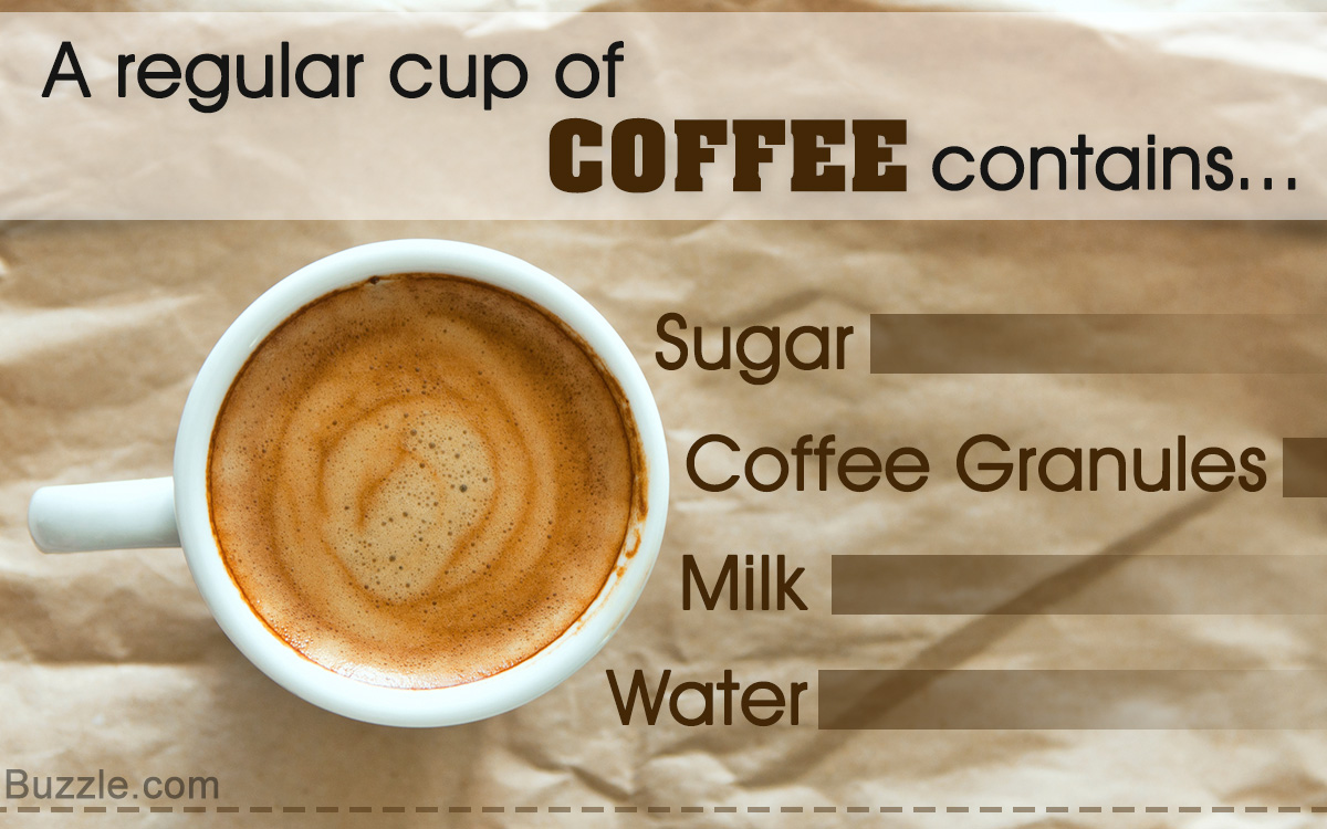 Coffee Ingredients