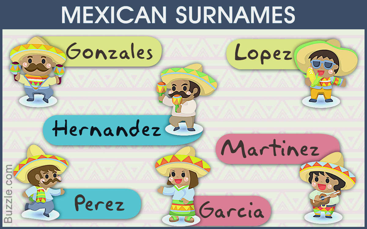 Mexican Last Names