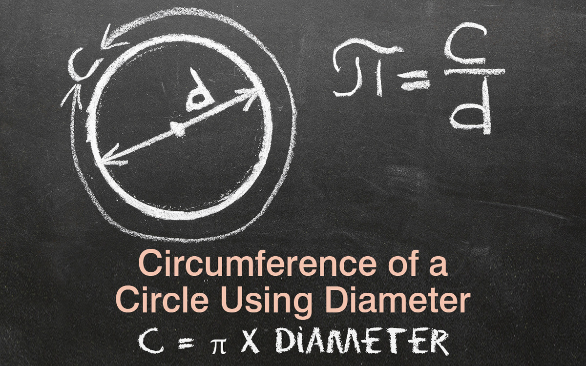 How to Find the Circumference of a Circle