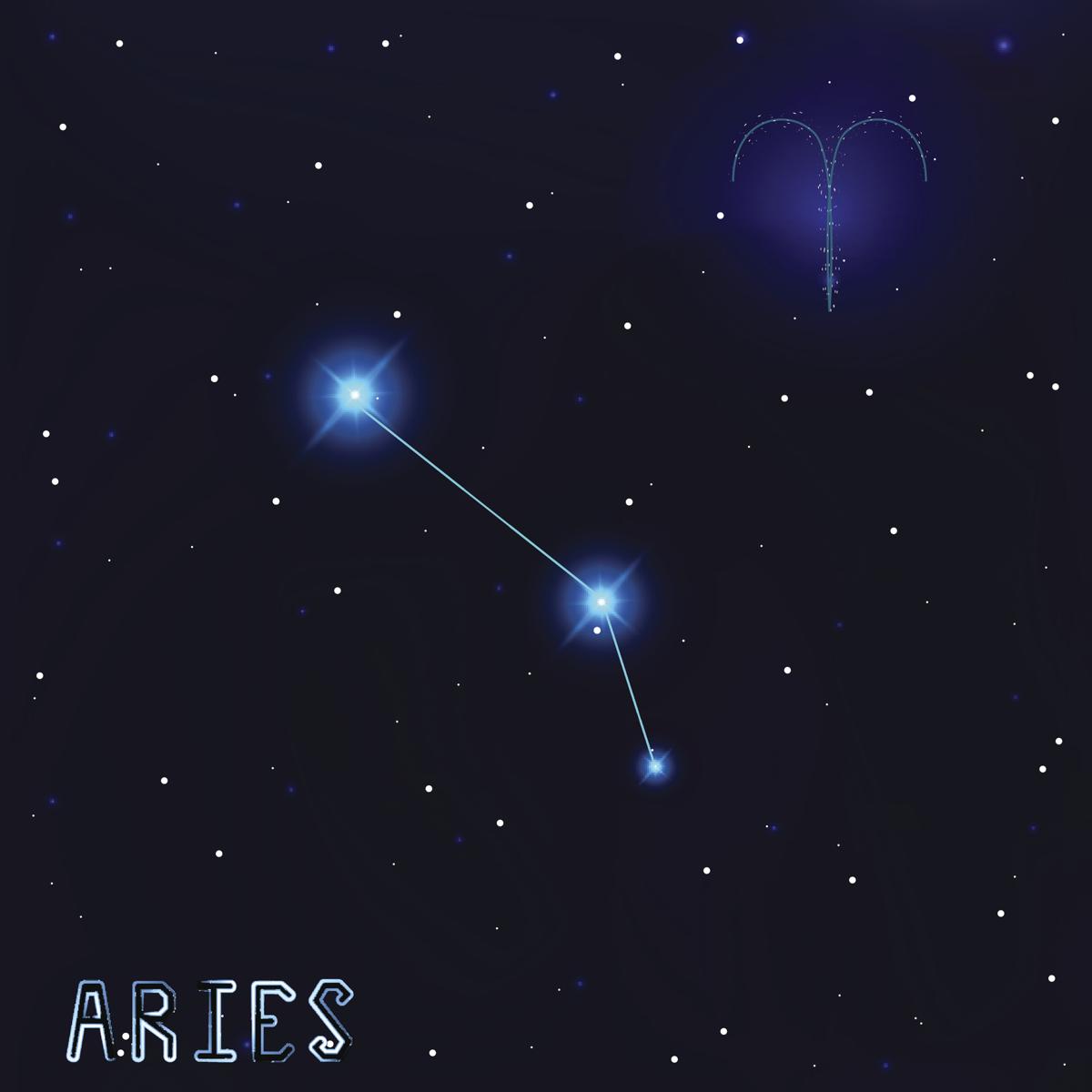 are Aries and Sagittarius