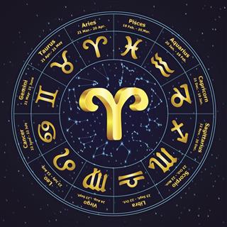 Gold sign of zodiac aries