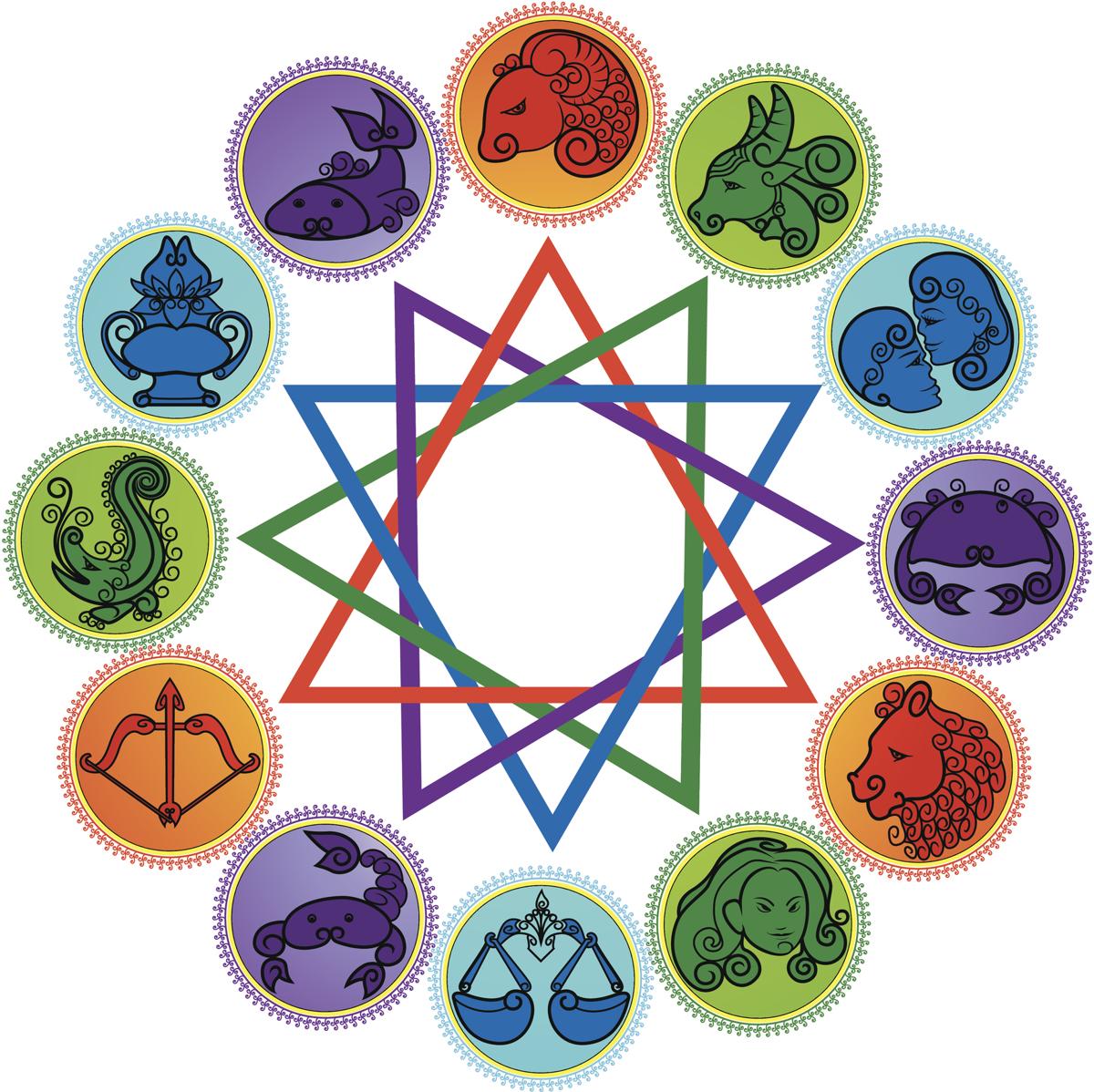 A List of New Zodiac Signs  2011 This is Sure to Surprise 