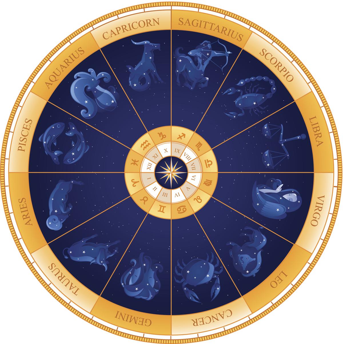 Personality Traits That Moon Sign Charts Reveal - Astrology Bay