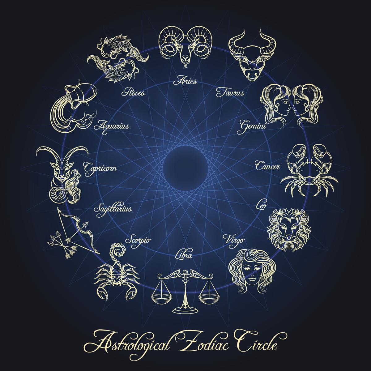 Alpha Zodiac Signs