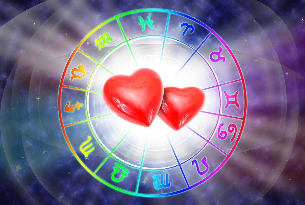 Astrology for Friendship Compatibility