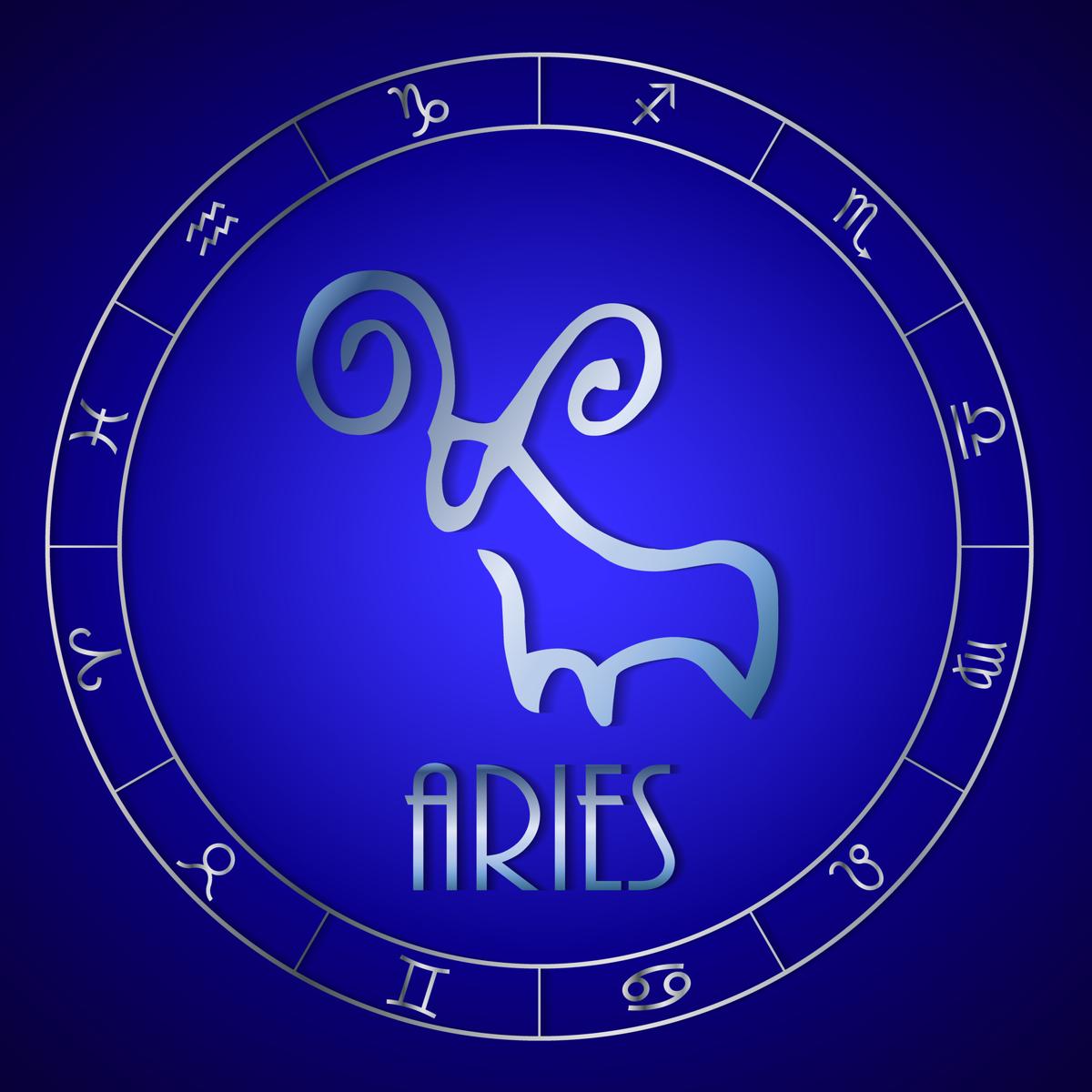 The Zodiac Signs, All Zodiac Signs, Zodiac Signs Symbols, Zodiac Signs Pisc...