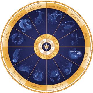 Zodiac Wheel Astrology Chart