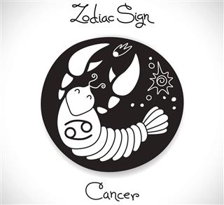 Cancer zodiac sign