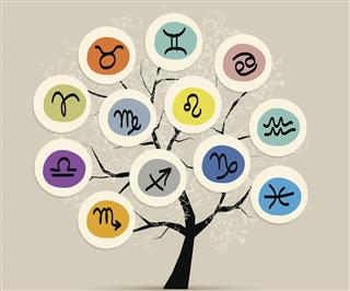 Art tree with zodiac signs