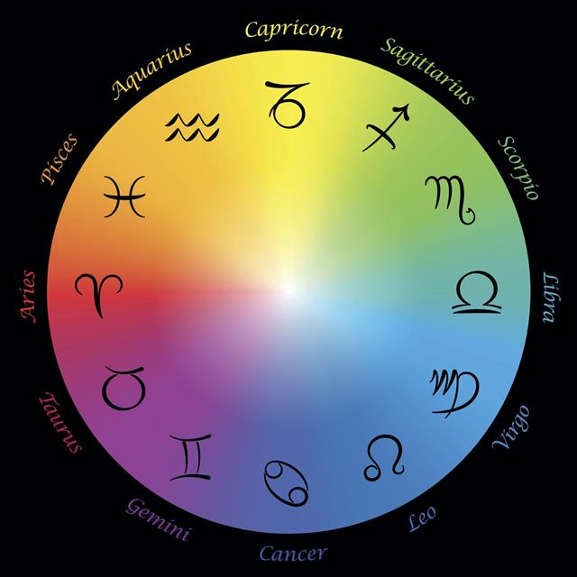 Astrology Signs Zodiac