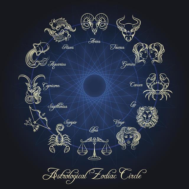 Astrological zodiac circle