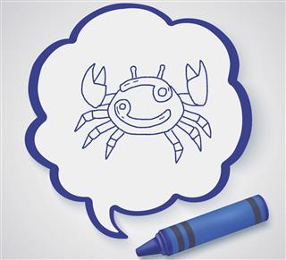 Crab astrological sign