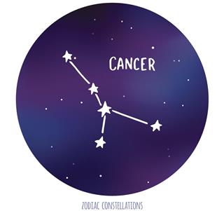 Cancer zodiac constellation