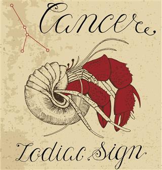 Colorful zodiac sign of Cancer