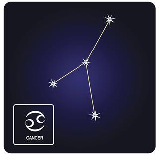 Cancer zodiac sign and constellation
