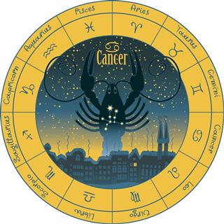 Cancer zodiac sign with zodiac wheel