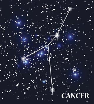 Cancer constellation in sky
