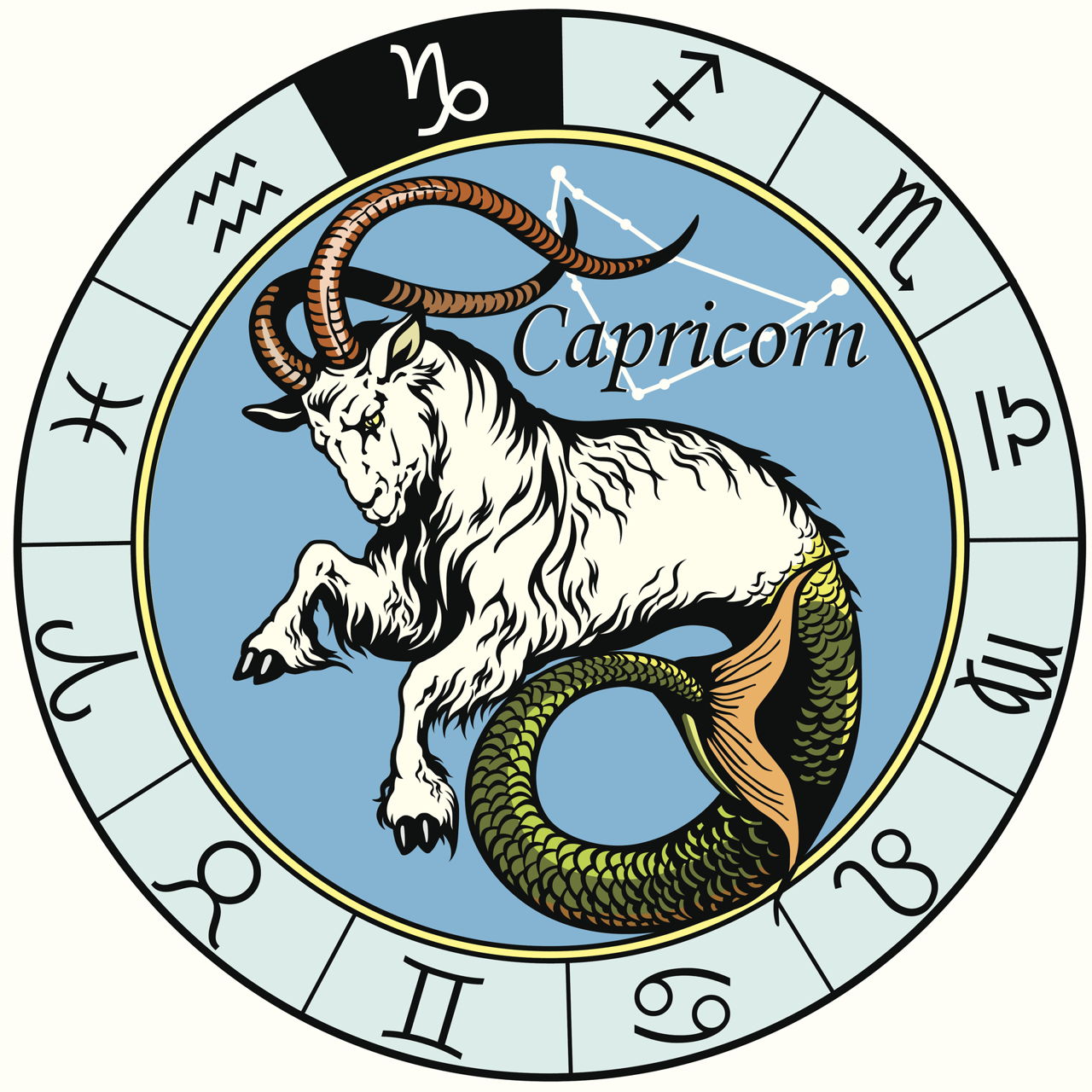 astrology horoscope today capricorn