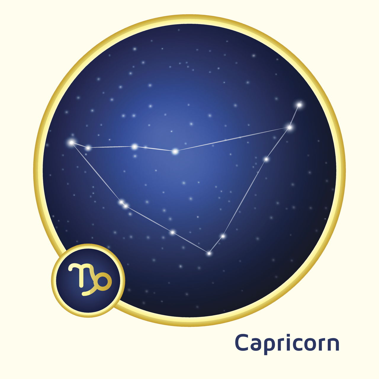 Find Out What the Personality of a Capricorn is Really Like